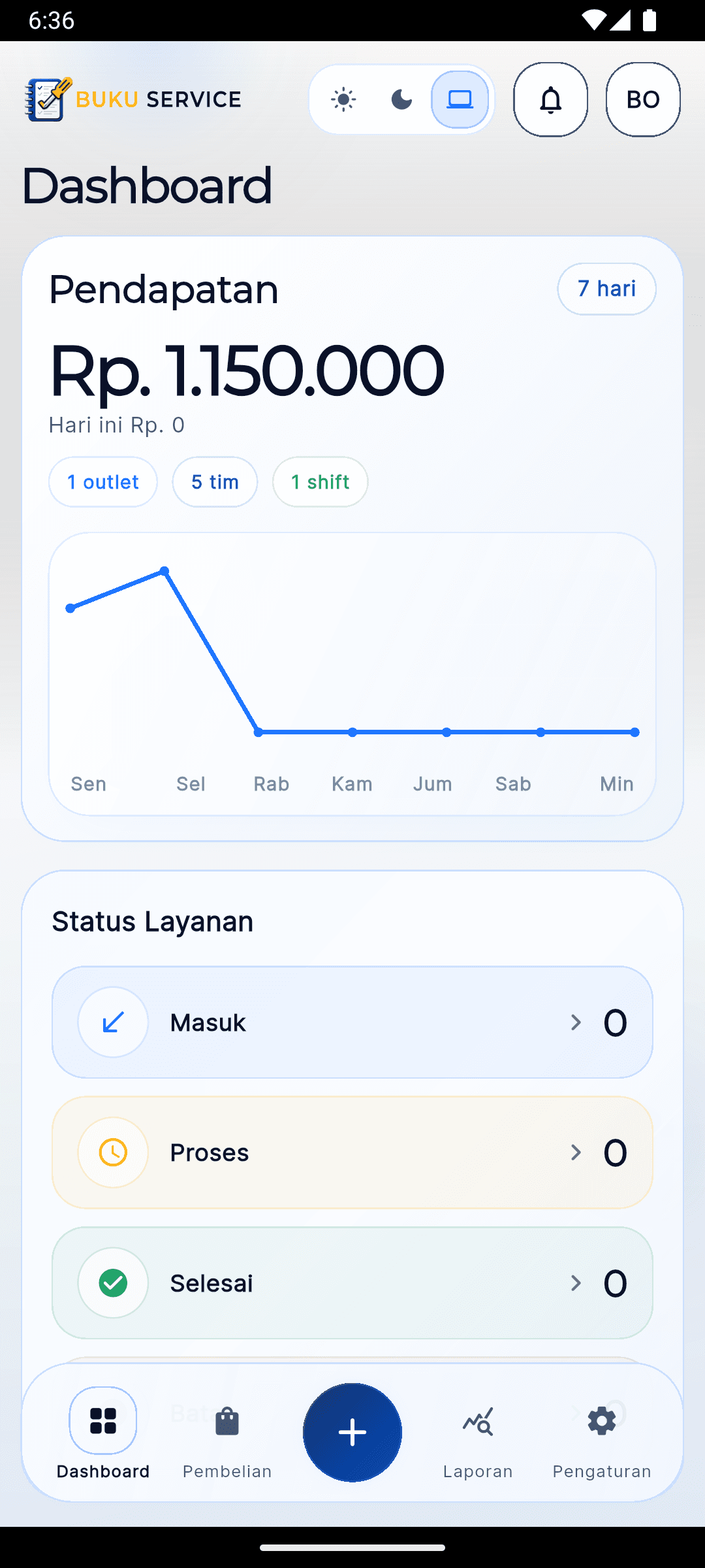 Preview dashboard Buser di layar ponsel